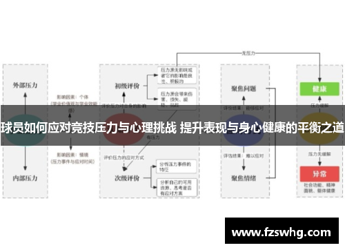 球员如何应对竞技压力与心理挑战 提升表现与身心健康的平衡之道