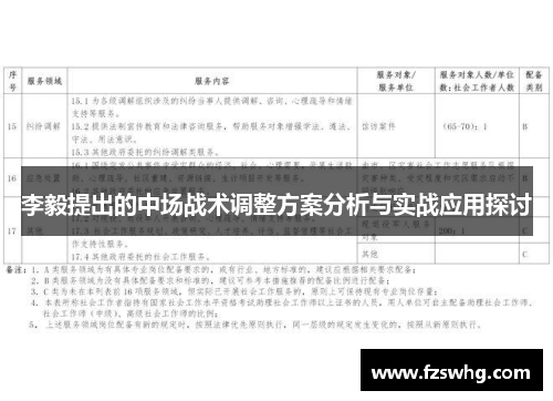 李毅提出的中场战术调整方案分析与实战应用探讨
