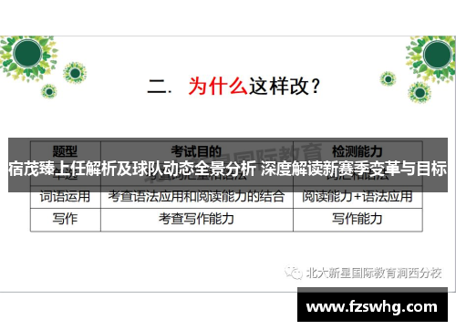 宿茂臻上任解析及球队动态全景分析 深度解读新赛季变革与目标