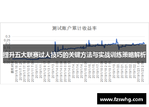 提升五大联赛过人技巧的关键方法与实战训练策略解析