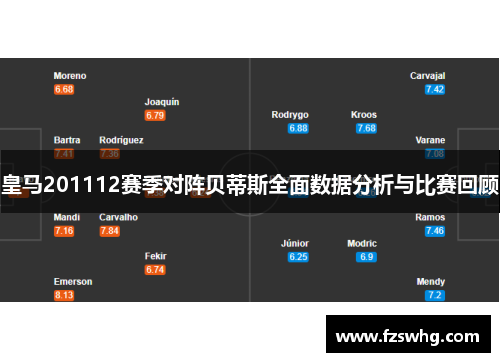 皇马201112赛季对阵贝蒂斯全面数据分析与比赛回顾