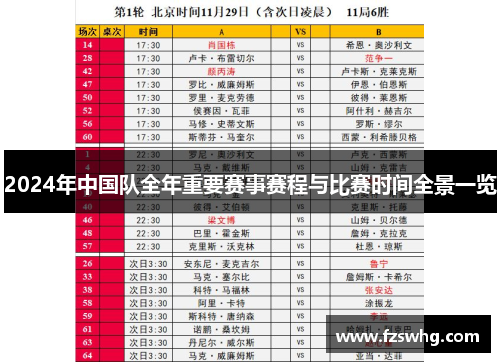 2024年中国队全年重要赛事赛程与比赛时间全景一览